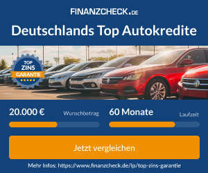 Günstigsten Kredit finden