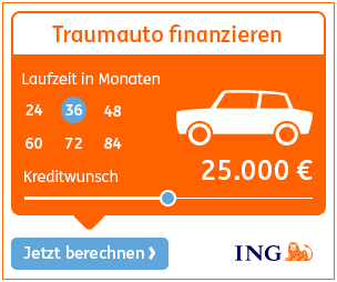ING Autokredit
